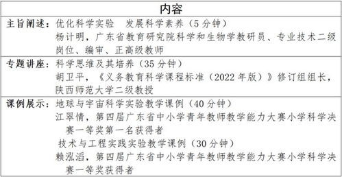 聚焦課堂實踐，提升核心素養(yǎng) 南方教研大講堂第111場小學(xué)科學(xué)專場“優(yōu)化科學(xué)實驗，發(fā)展科學(xué)素養(yǎng)”開講